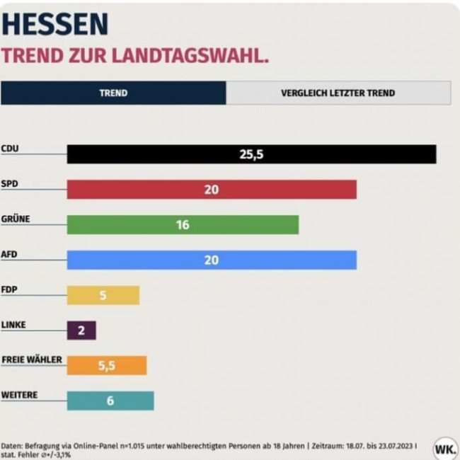 freie waehler hessen freie waehler hessen