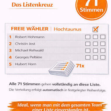 listenkreuz-kommunalwahl-hessen