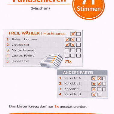 panaschieren--mischen-kommunalwahl-hessen